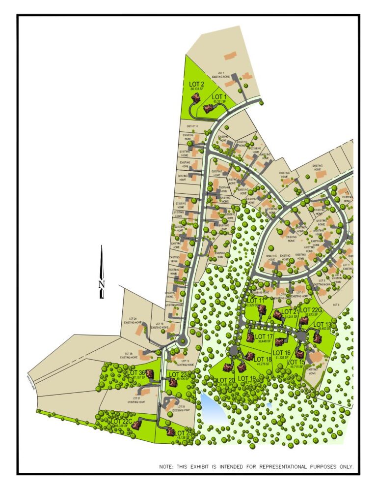 The Estates at Quail Run Site Plans